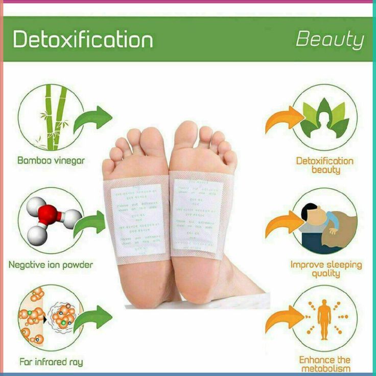 Detox Foot Patches 20 Pcs.