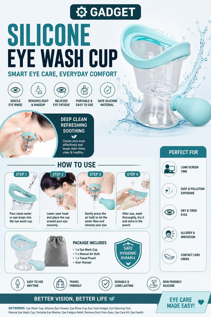 Eye Wash Cup