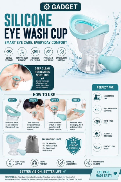Eye Wash Cup