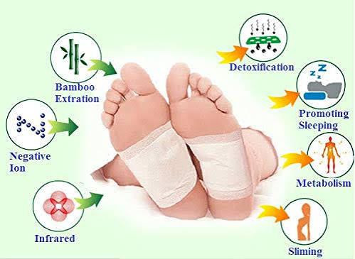 Detox Foot Patches