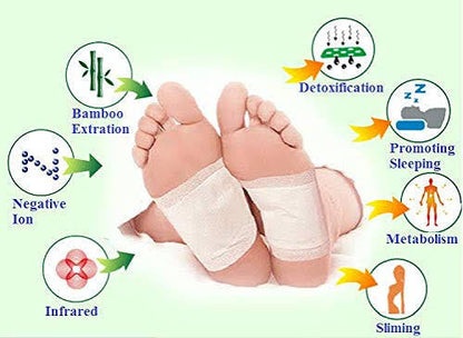 Detox Foot Patches