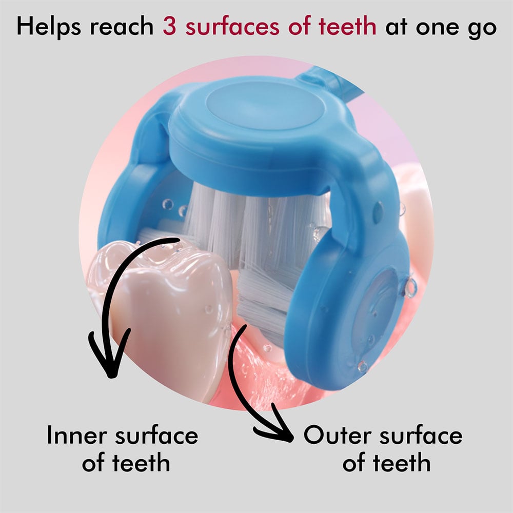 Myorl-Care My1Brush- 3-Sided Soft Toothbrush